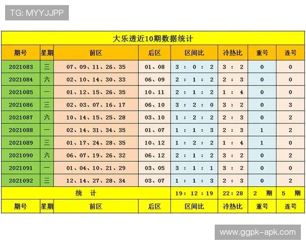 必赢滚球盘如何精准分析比赛数据提升投注成功率的实用技巧 必赢滚球盘如何精准分析比赛数据提升投注成功率的实用技巧