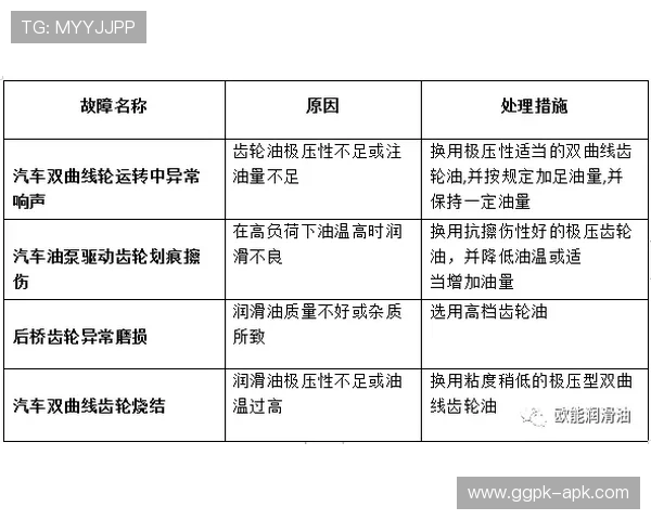 欧博abg集团官网客服支持与常见问题解决方案汇总