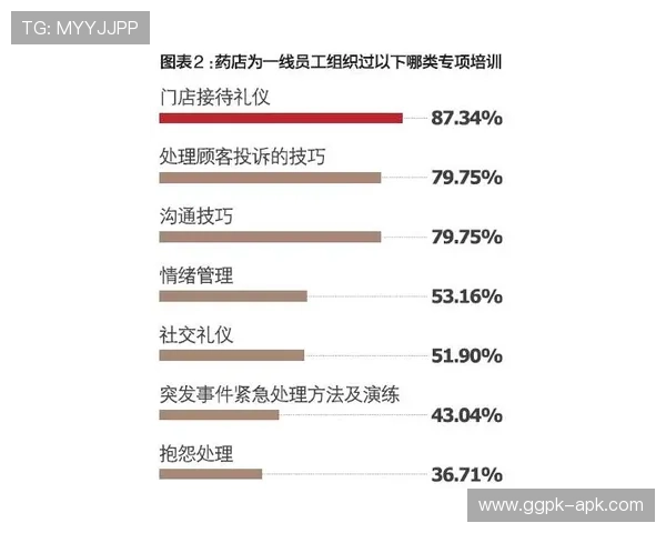 硬石赌场客户服务体系全面升级提供24小时专业支持 硬石赌场客户服务体系全面升级提供24小时专业支持