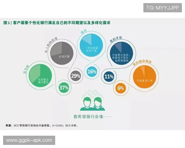 顶胜APP提供个性化定制服务满足不同客户的多样化管理需求